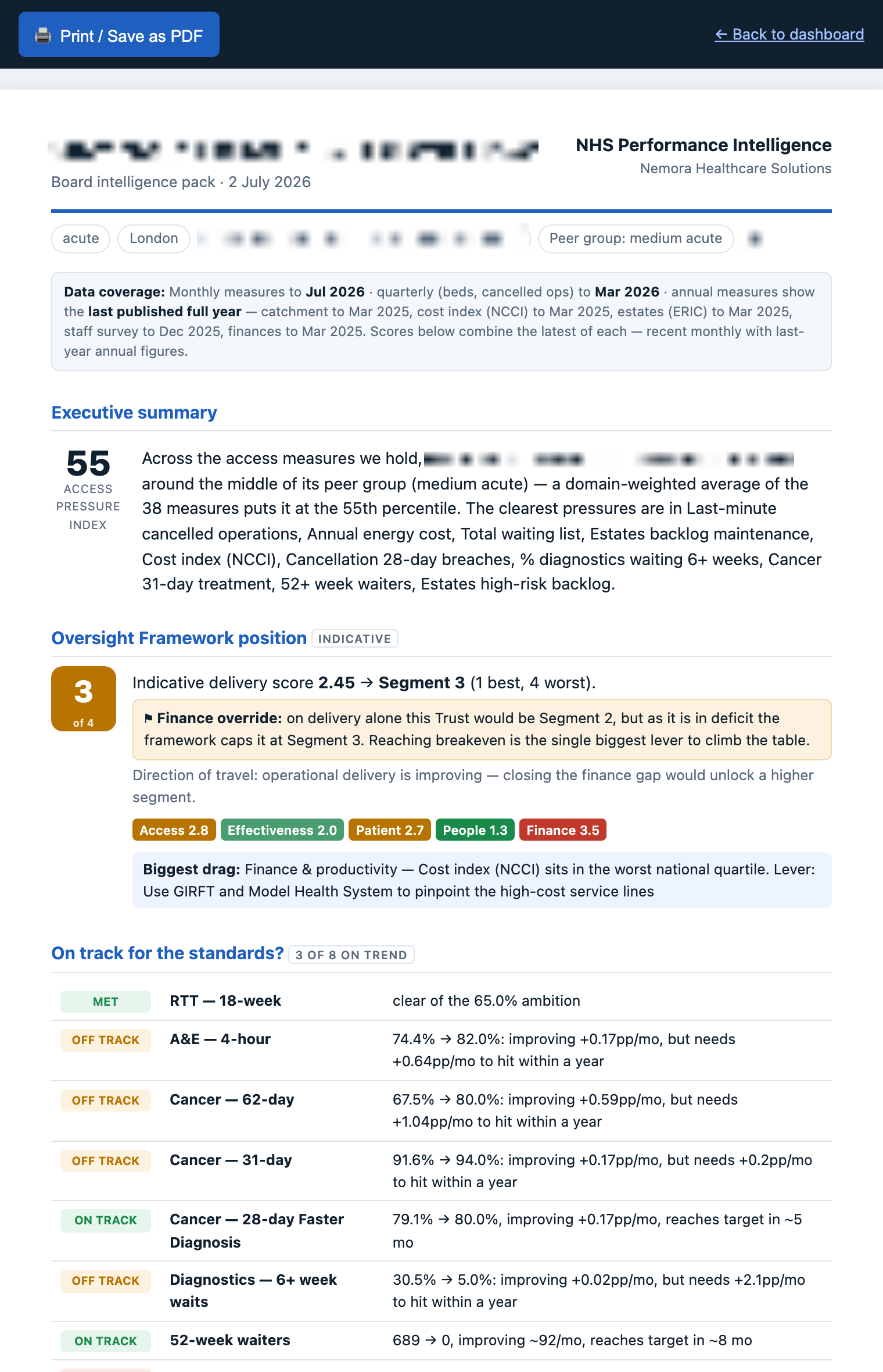 Generated board pack: executive summary, Oversight Framework position and standards tracker for an NHS Trust
