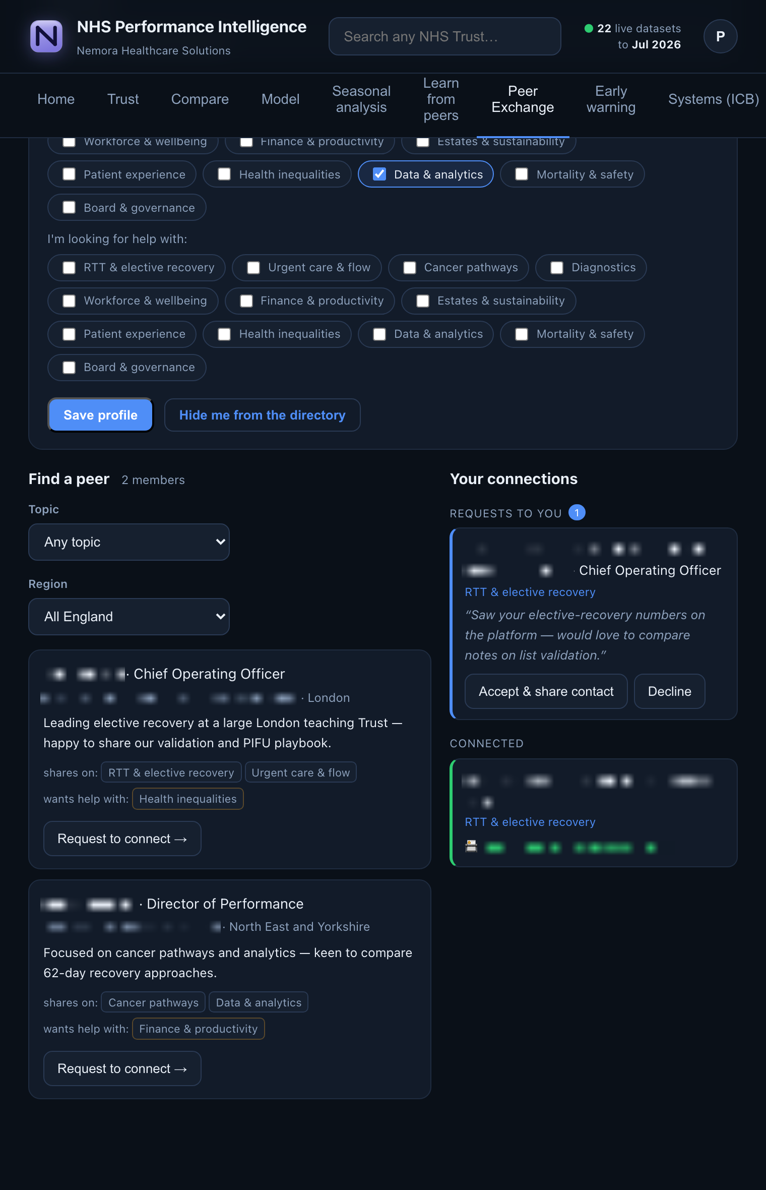 Peer Exchange screen: find-a-peer directory with member profiles, connection requests and accepted connections
